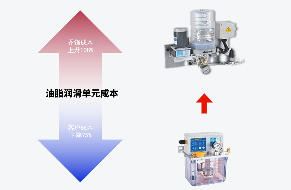 ��ҳ|Z6�����й��ٷ���վ